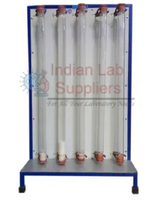 Liquid Sedimentation Studies Apparatus